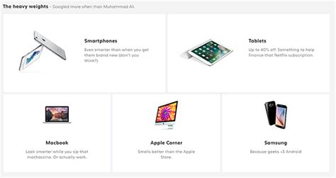 refurbished electronics.com|Your Refurbished (Super) Market .